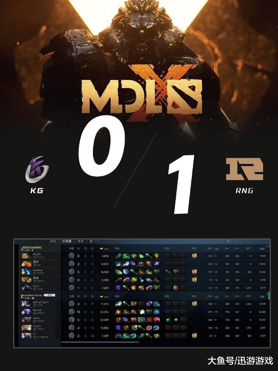 亚博体育- 2018uzi比赛完整视频rng回放 